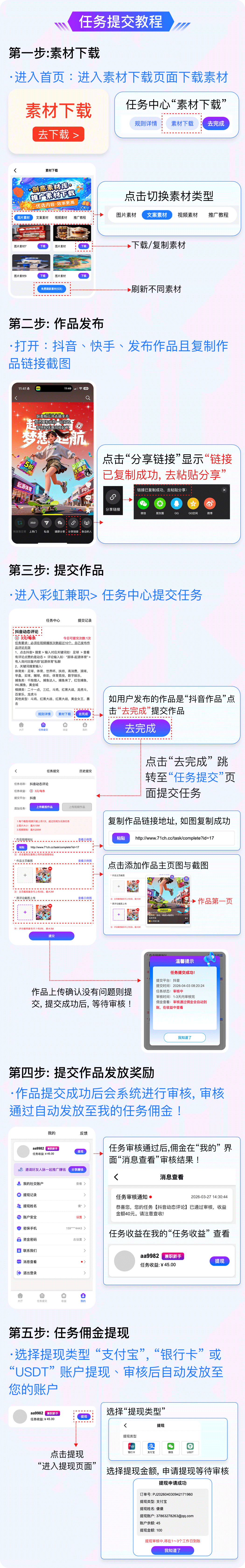 教程图片
